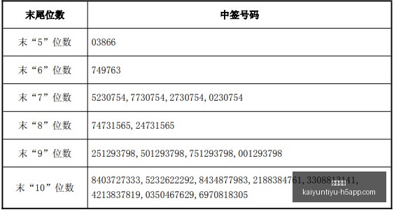 独家,赫尔城力捧,穆扎基蒂斯,开云体育,开云体育官网,开云体育app下载