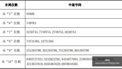 2026独家开云体育官网：赫尔城力捧穆扎基蒂斯加盟，1300万镑转会金解析
